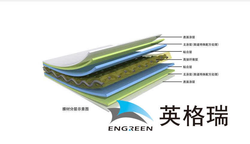 1680488953158854.jpg 英格瑞氣膜膜材.jpg